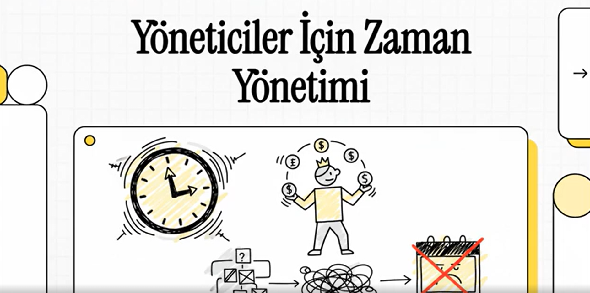 Zaman Yönetimi - VICE